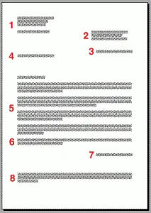 Schéma de la structure d'une lettre de motivation